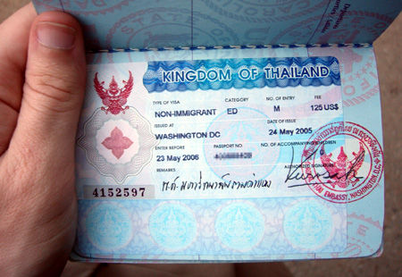 Multiple Entry Thai Visa
